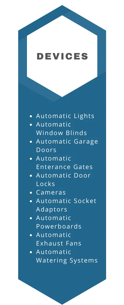 Device row Device row