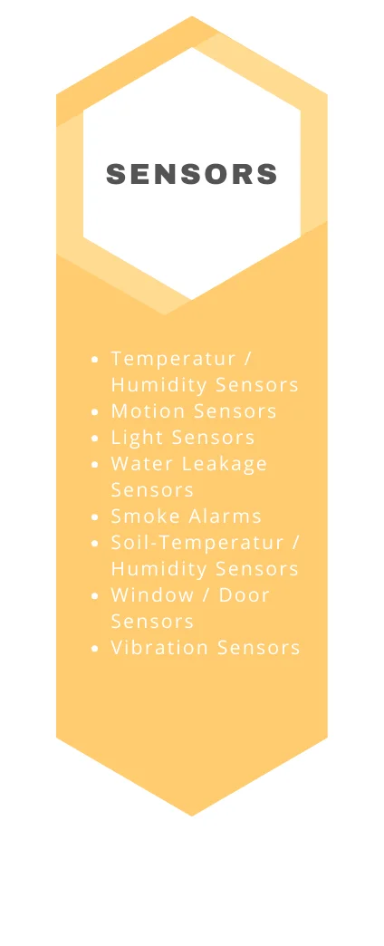 Sensor row Sensor row